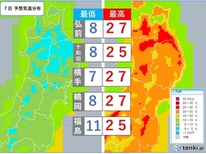 GW明け　東北も季節先取りの暑さ続く　7日は弘前・横手など27度予想