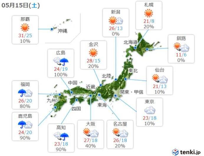 気温上昇　今年初めて夏日400地点以上　前橋や名古屋、京都など今年初の真夏日