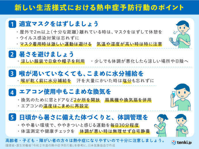 5月下旬 6月中旬 熱中症や大雨に注意 関東甲信など梅雨入りはいつ 1か月予報 2021年5月20日 エキサイトニュース