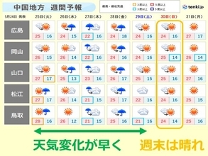 中国地方　週間天気小刻みに変わる　スーパームーンで皆既月食は見ることができるか?