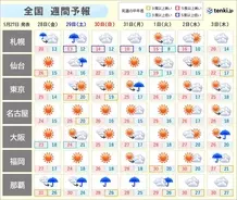 吉川晃司は若い頃からイケメン 今と比較すると 21年5月28日 エキサイトニュース