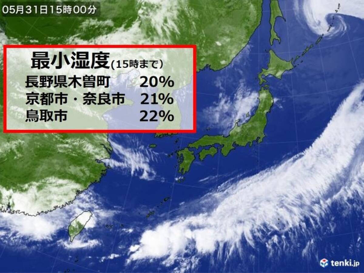 梅雨なのに 乾燥注意報 発表の所も 湿度パーセント台が続々と 21年5月31日 エキサイトニュース