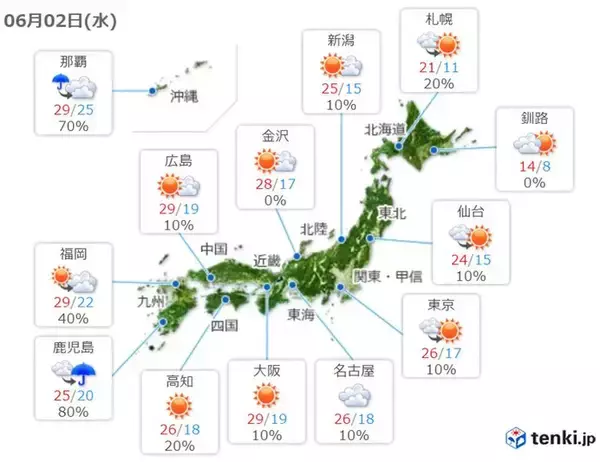 「西日本を中心に気温上昇　九州は所々で33℃台　大阪で今年初の真夏日」の画像