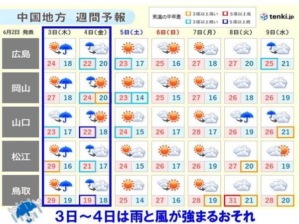 中国地方 きょう 2日 は天気の変わり目 木曜と金曜日は荒れた天気になるおそれ 21年6月2日 エキサイトニュース