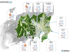 関東　土日もスッキリせず　その先　次第に晴れて気温上昇　30度超えも　暑さに注意
