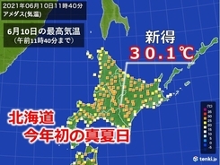 北海道で今年初の真夏日!　11日はさらに暑く!?
