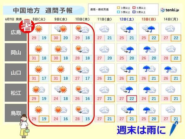 中国地方 木曜日にかけて暑さ対策を万全に 次に天気が崩れるのは 21年6月7日 エキサイトニュース