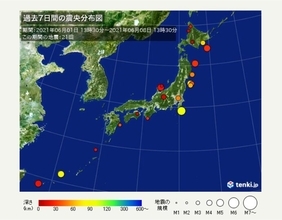 ここ1週間の地震回数　震度3の地震が3回