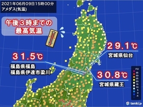 仙台や福島は今年一番の暑さ　あす(木)は東北北部でも真夏日に