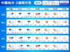 中国地方　からっとした暑さはきょう(10日)まで　あす以降の雨と暑さの見通し