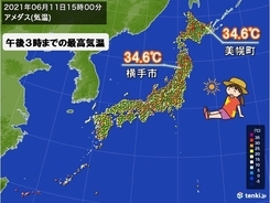 北海道と東北で猛暑日に迫る厳しい暑さ　あすは湿度が高く体にこたえる暑さに