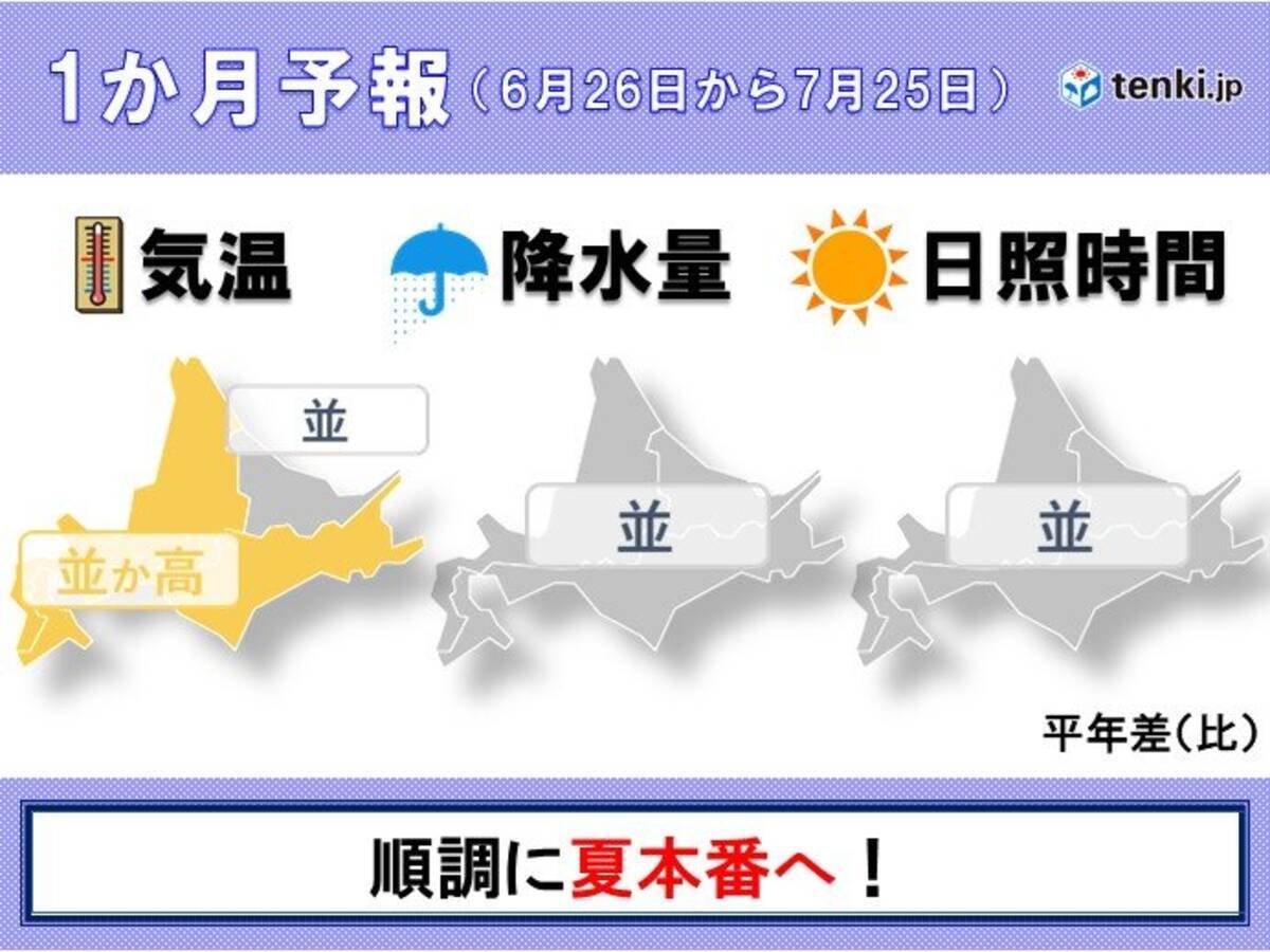 北海道の1か月予報 順調に夏本番へ 21年6月24日 エキサイトニュース