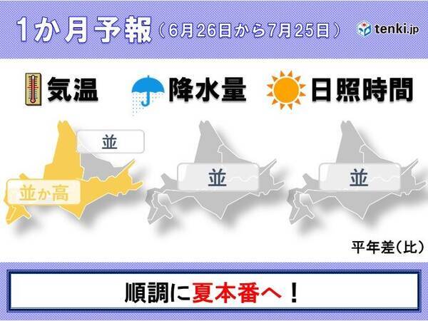 北海道の1か月予報 順調に夏本番へ 21年6月24日 エキサイトニュース