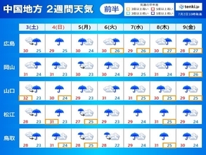 中国地方の2週間天気　前半は梅雨らしい天気　後半は強い日差しの照りつける日も