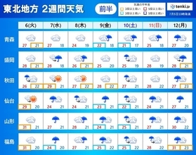 東北2週間天気　この先も梅雨空続く　雨の強まるタイミングはいつ?