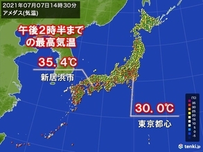 東京都心27日ぶりに真夏日　四国で猛暑日も　関東以西は気温も湿度も高く　蒸し暑い