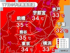 関東　梅雨明け後の暑さ警戒　最高気温35度以上の猛暑日も　真夏並みの暑さ続く