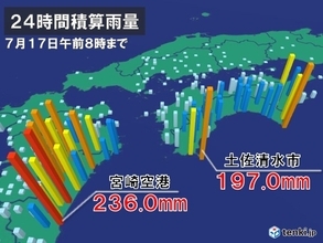 四国や九州　滝のような雨　あすにかけても降り続く　大雨による土砂災害に厳重警戒