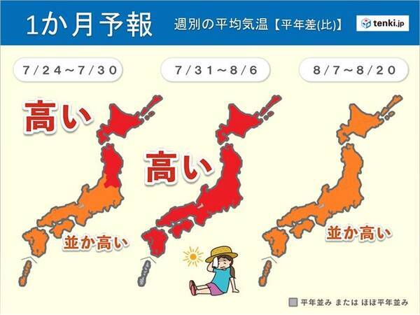 1か月予報 猛暑 のピークまだこれから 厳しい暑さ長期戦 台風 にも警戒 21年7月22日 エキサイトニュース