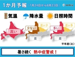 北海道の1か月予報　まだまだ危険な暑さが続く