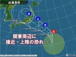 台風8号　来週27日ごろ　関東など本州直撃の恐れ　なぜ西よりへ進む?