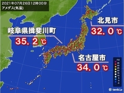 きょう26日も各地で猛烈な暑さ　暑すぎる東京都心は12日連続真夏日