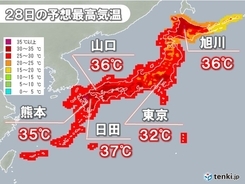 全国的に危険な暑さ　北海道は午前からすでに35℃超え　初の熱中症警戒アラート発表