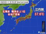 「台風で猛暑に拍車　北海道は観測史上1位の値を続々と更新　8月は酷暑レベルアップか」の画像1