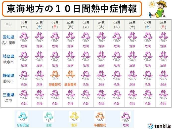 東海地方 不安定な天気と厳しい暑さに注意 8月も高温傾向は続く 21年7月30日 エキサイトニュース