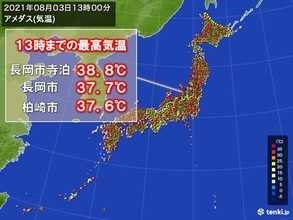 全国で今年一番の暑さ　新潟県長岡市寺泊で38.8℃　体温超えの気温　熱中症に警戒