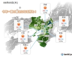 関西　大阪で39度予想　危険な暑さの所が多く熱中症に厳重な警戒を!