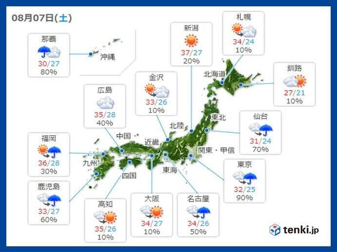 最高気温　体温超えの39℃台も　東京都心は今年1番の暑さ　夜間の熱中症にも警戒
