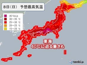 8日(日)広く熱中症警戒アラート発表　東海で40℃に迫る危険な暑さ　水分補給を