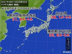 えりも岬で38メートル超の非常に強い風　関東でも強風に注意