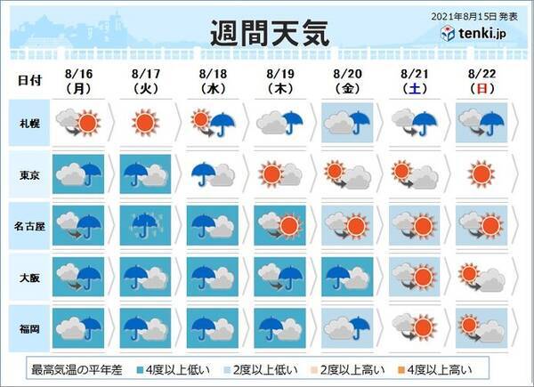 今週の天気 西日本を中心に梅雨のような天気が続く 土砂災害に厳重な警戒を 21年8月15日 エキサイトニュース