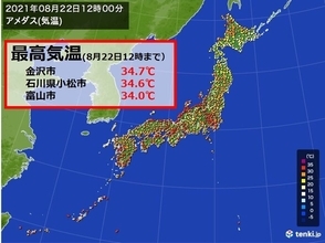 22日　午前中から日本海側で最高気温34℃台続出　午後は太平洋側でも熱中症対策を