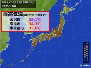 22日の最高気温　金沢は13日ぶりの猛暑日　根室は10月並み　23日は処暑ですが