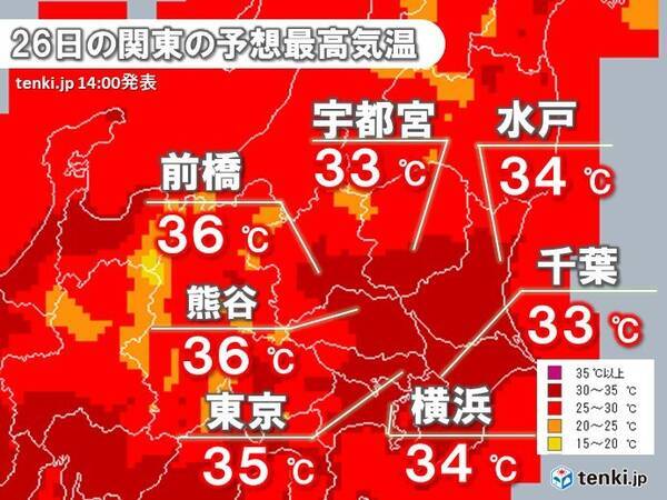 26日の関東 東京都心など最高気温35 予想 処暑が過ぎても厳しい暑さまだ続く 2021年8月25日 エキサイトニュース