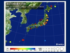 ここ1週間の地震回数　震度3以上が4回
