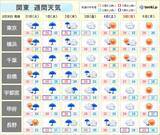 「30日の関東甲信　猛烈な暑さ　午後は所々で雨雲が発達　激しい雨も」の画像3
