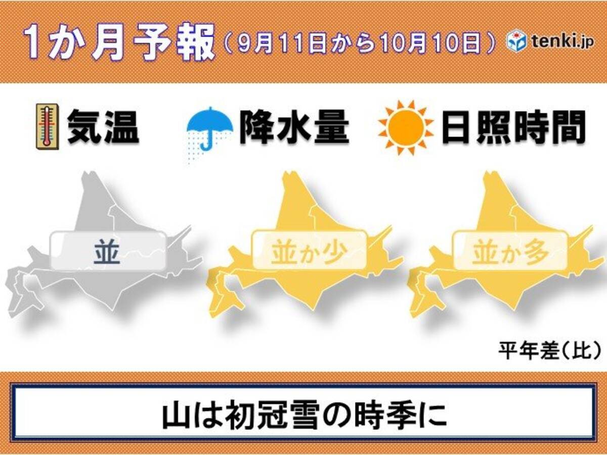 北海道の1か月予報 山は初冠雪の時季に 21年9月9日 エキサイトニュース