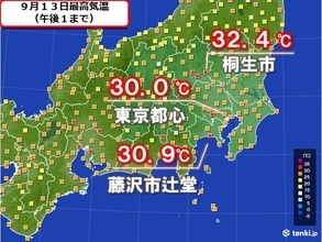 東京都心は3日ぶりの真夏日　あす以降は再び日差し少なく