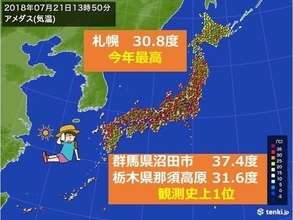 高原も厳暑　北海道では今年一番の暑さ続出