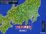 「秋分の日　午前中から気温上昇　東京都心は10日ぶりに真夏日」の画像1