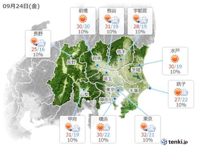 秋分の日　午前中から気温上昇　東京都心は10日ぶりに真夏日