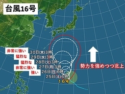 台風16号　急速に発達しつつ北上　週明けには日本の南で「猛烈な」勢力に