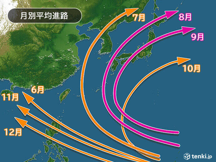 まだ残暑あり　九州などこの時期としてはかなりの高温続く　10月も台風シーズン