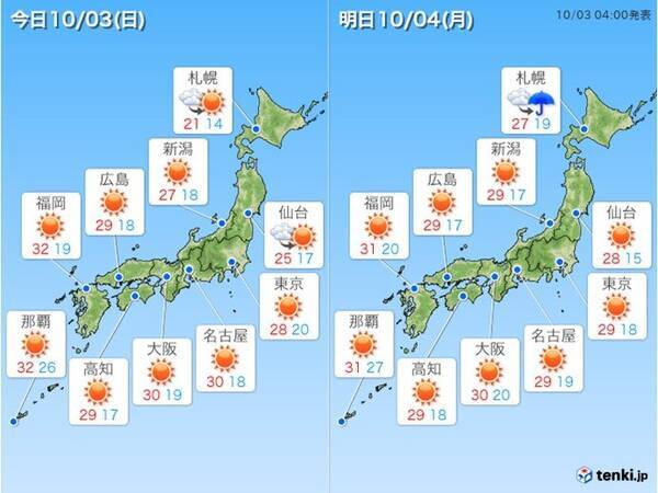 全国的に最高気温が高めの傾向続く 4日 月 は関東や東北でも30度以上の所も 21年10月3日 エキサイトニュース