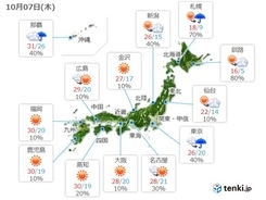 7日(木)の天気 　九州～近畿はこの時期としては厳しい残暑　北海道付近は秋の空気
