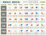 「関東　冷たい雨の一日　東京都心の最高気温は20℃に届かず　11月上旬並みの肌寒さ」の画像3